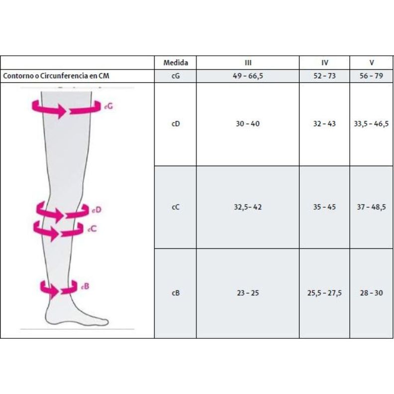 Calcetines de compresión Sheer&Soft Clase 2(20/30mmHg)Beige Talla IV Cl Toe-Medi-1