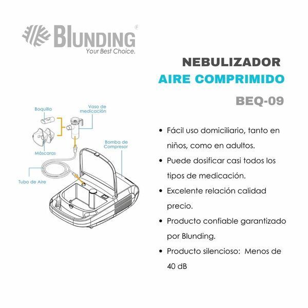 Nebulizador Aire Comprimido Gd-Blunding-1