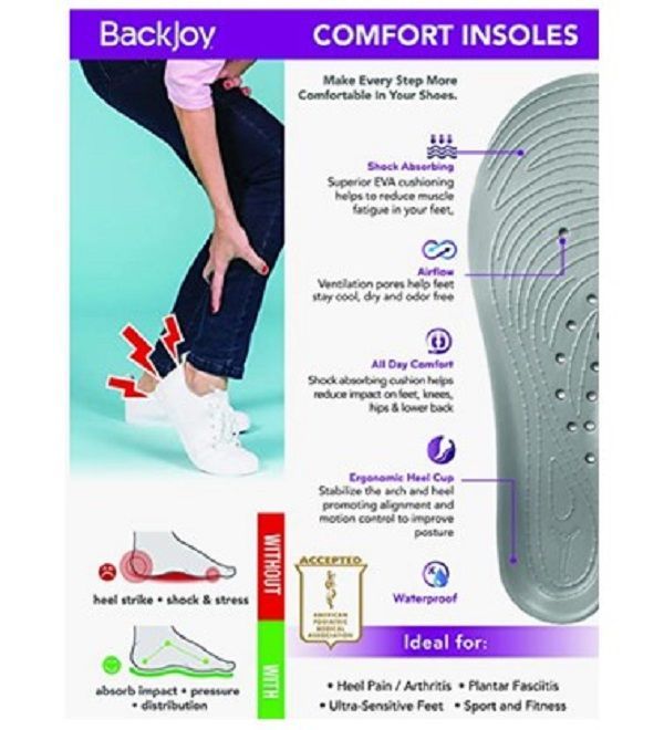 Plantillas confortables para Mujeres-Blunding-2