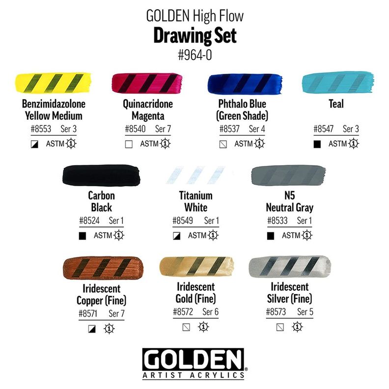 Set pintura acrilica High Flow Drawing 10 unid. 1 onza-1