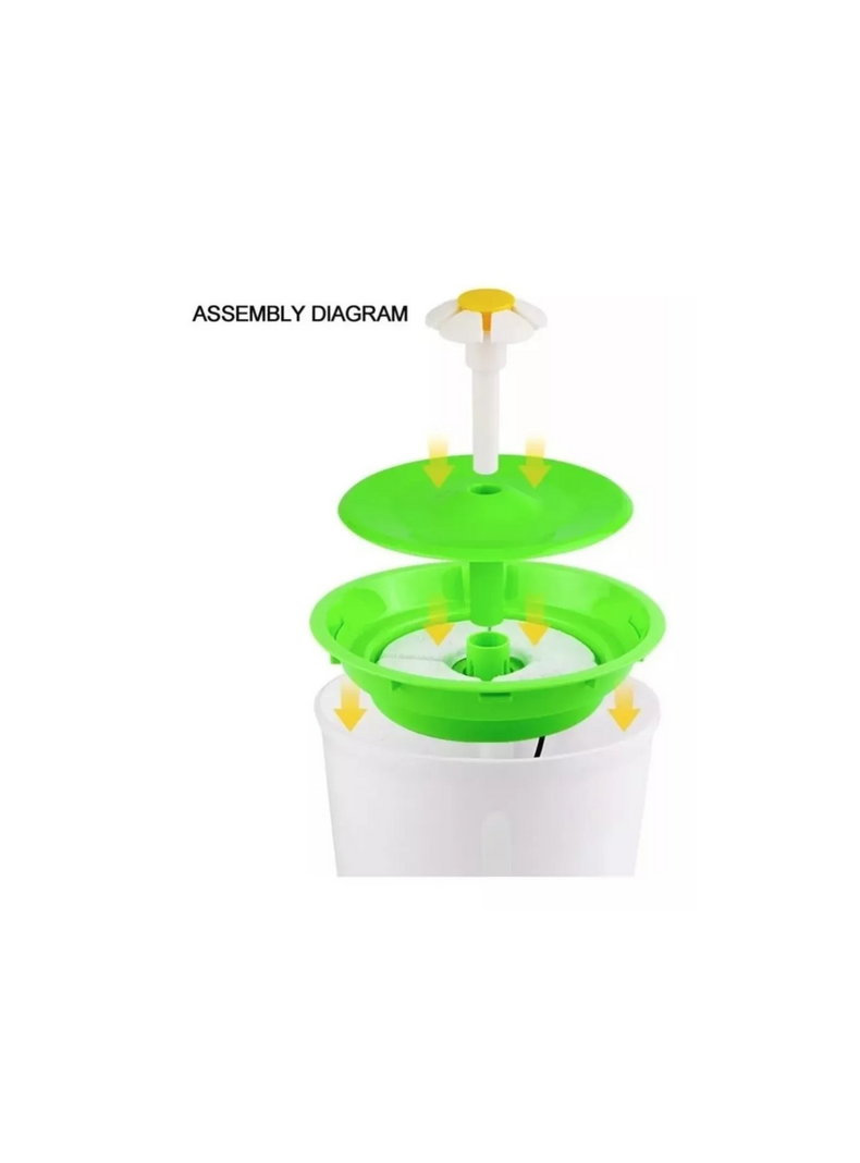 Bebedero Eléctrico De Agua 1.6lts Para Perros Y Gatos-1