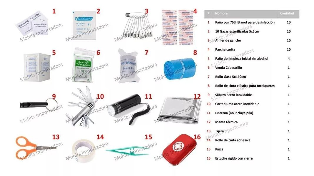Botiquín Primeros Auxilios Auto Curación Emergencia Camping-2