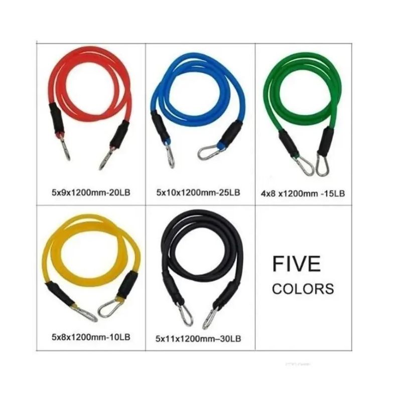 Kit Bandas Elásticas De Resistencia Ejercicio-2