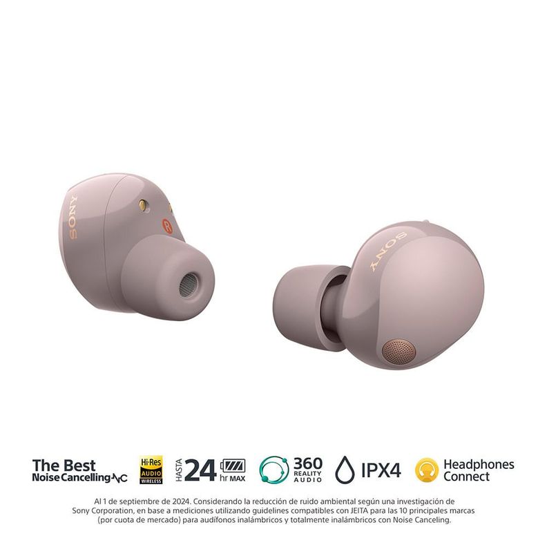 Audífonos True Wireless con Noise Cancelling WF1000XM5 Sony-1