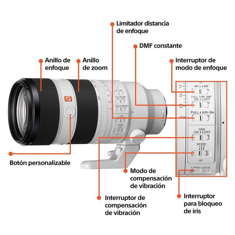 Lente FE 70-200 mm F2.8 GM-2