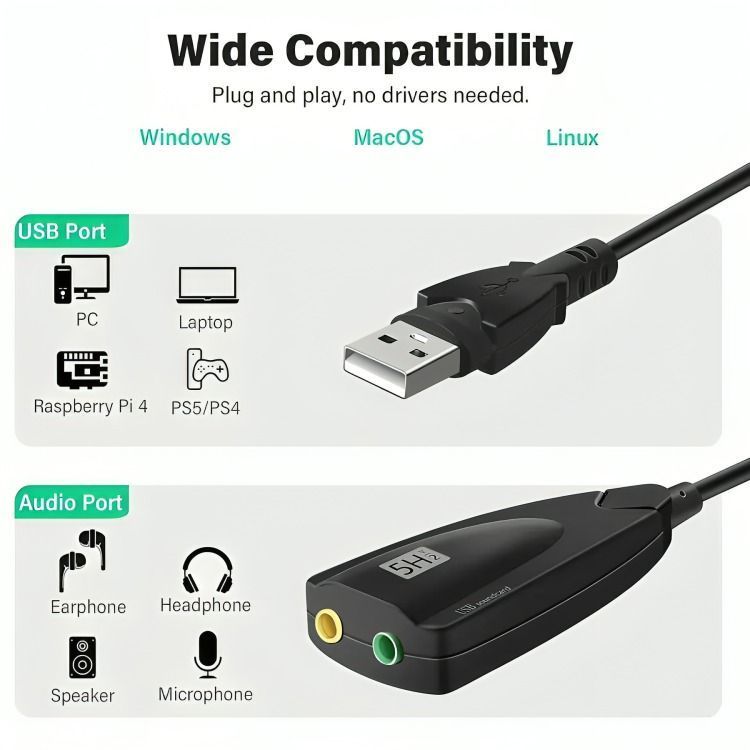 Tarjeta De Sonido Usb 3d Virtual 5hv2 7.1-2