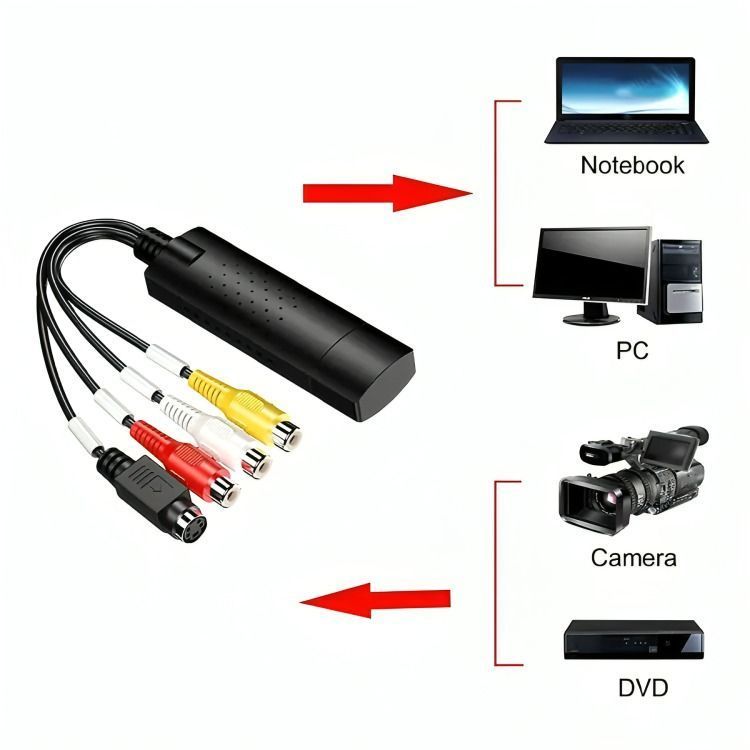 Capturadora De Audio Video Usb Easycap Vhs O Rca A Pc O Dvd-4