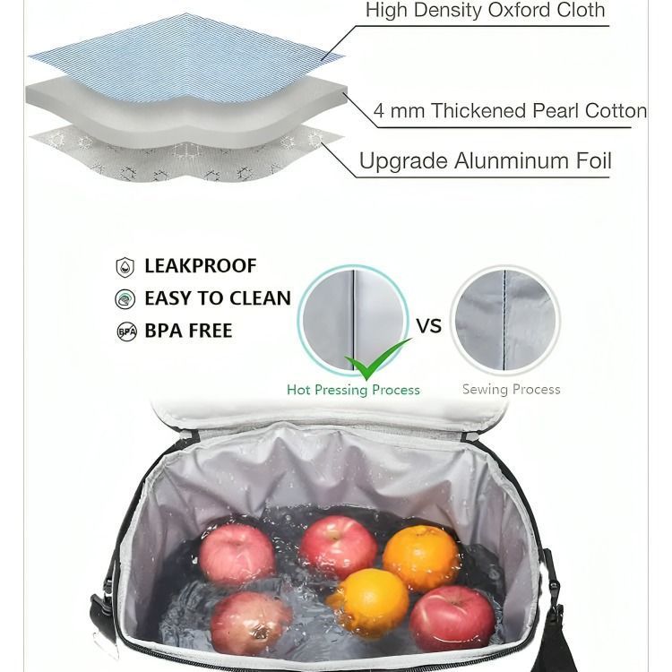 Lonchera Bolsa Térmica De Almuerzo Portátil Gran Capacidad -3