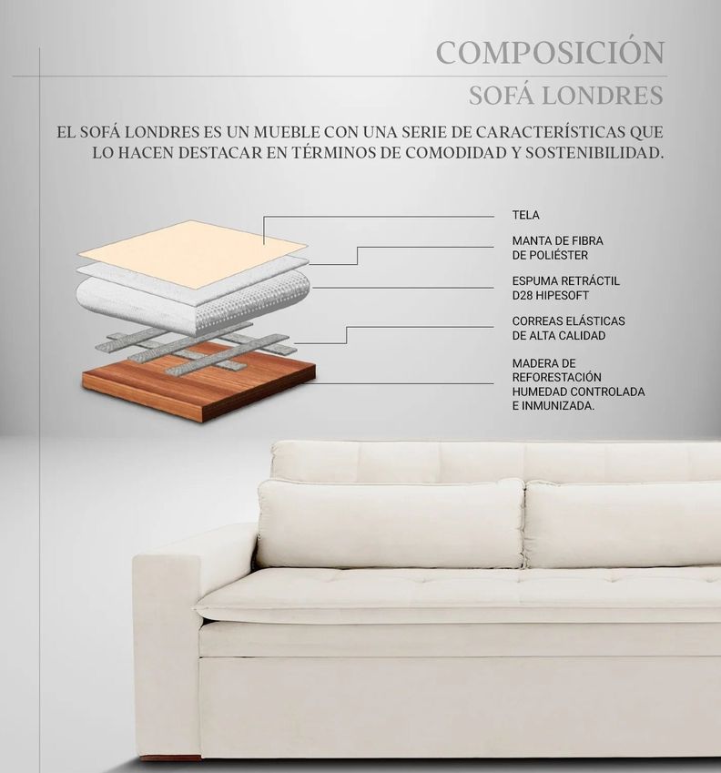 Sofá Cama 2 Cuerpos Londres 170 cm Gris Oscuro-3
