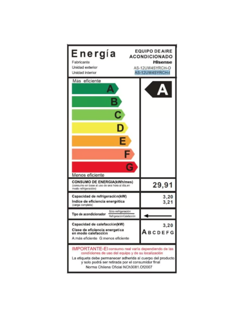 Aire acondicionado Hisense split Inverter 12.000 BTU-5