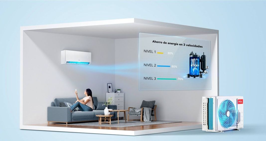 Aire Acondicionado Inverter TCL BreezeIN 9000 BTU WIFI-3