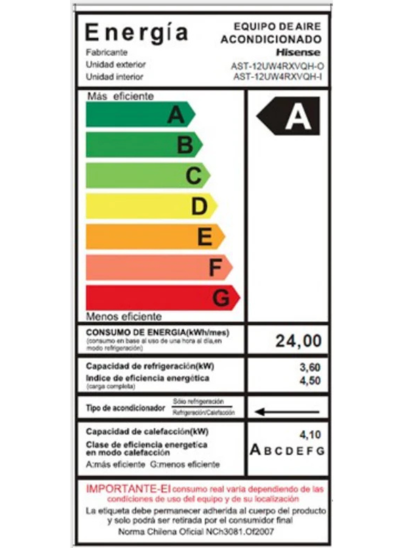 Aire acondicionado Inverter Hisense 12000 BTU Energy Pro X-5