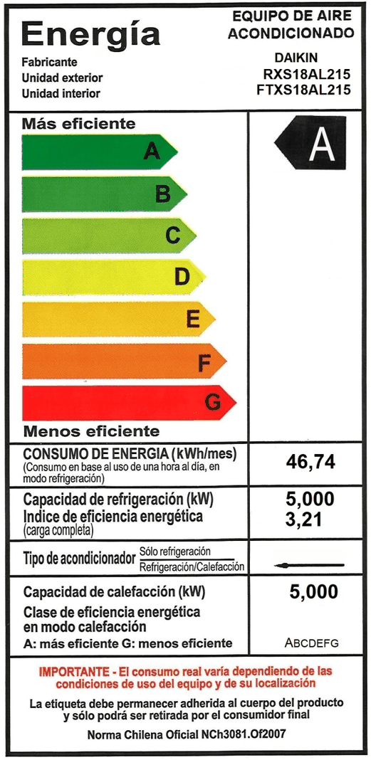 Aire acondicionado Daikin Inverter 18.000 BTU wifi-2