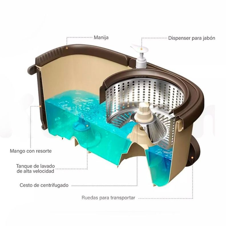 Mopa Trapeador Giratoria 360 Centrifugadora-2