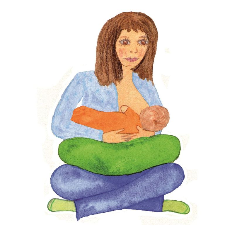 Almohada  Maternal  Multifuncional   -2