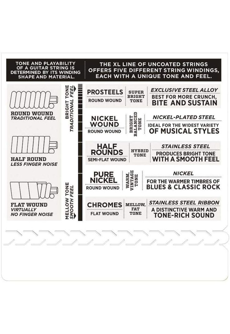 Cuerdas para Guitarra Eléctrica D'Addario EXL125 9-46 Niquel-5
