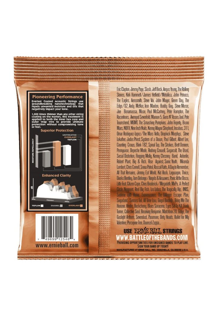 Set de cuerdas para guitarra folk Ernie Ball 2546-1