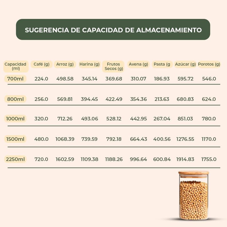 Frasco Contenedor Tarro Hermético Vidrio Tapa Bambú 1000ml-7