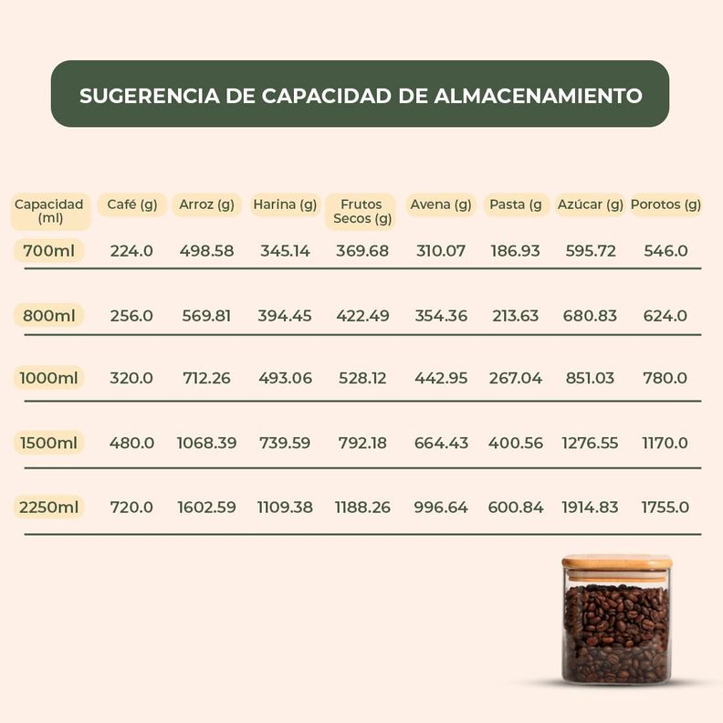 Frasco Contenedor Tarro Hermético Vidrio Tapa Bambú 700ml  10x10cm-7