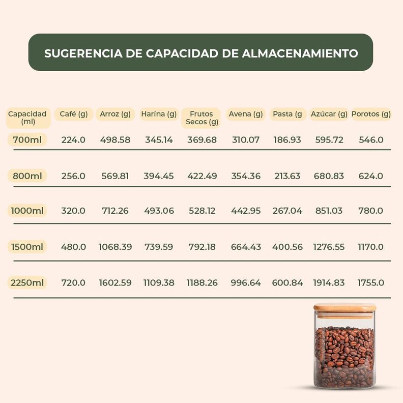 Frasco Contenedor Tarro Hermético Vidrio Tapa Bambú 800ml-6