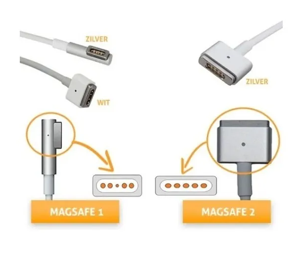 Cargador Compatible con N/b Retina Macbook 85w 20v 4.25a Magsafe 2-1