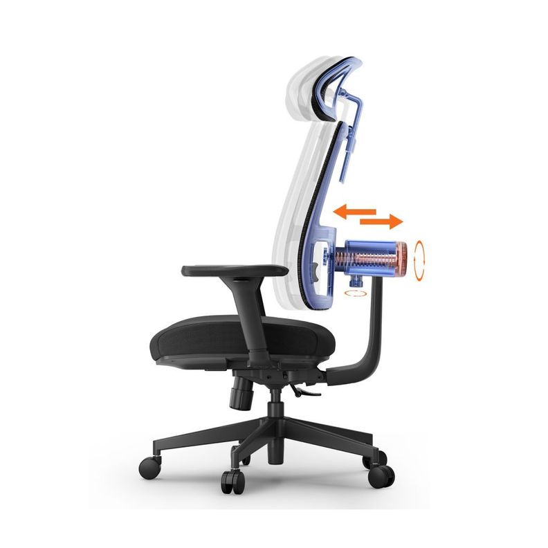 Silla De Escritorio Ergonomica Oficina home office Plus negra-1