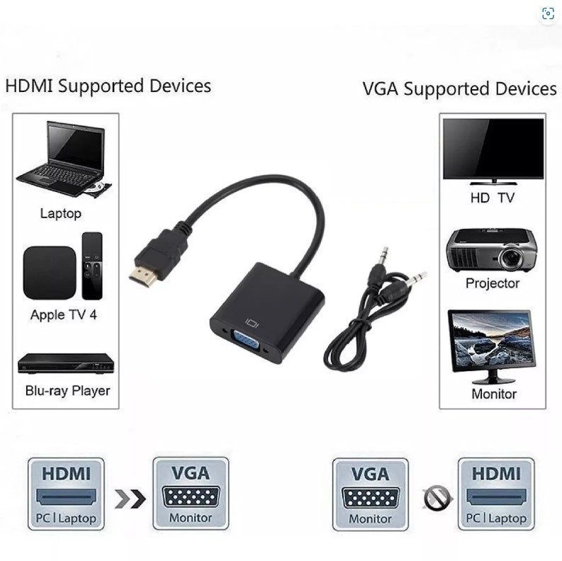 Cable Adaptador de HDMI Macho a VGA Hembra-1
