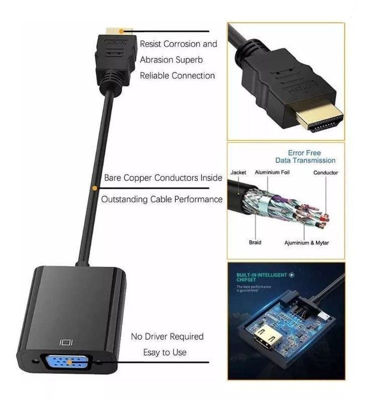 Cable Adaptador de HDMI Macho a VGA Hembra-2