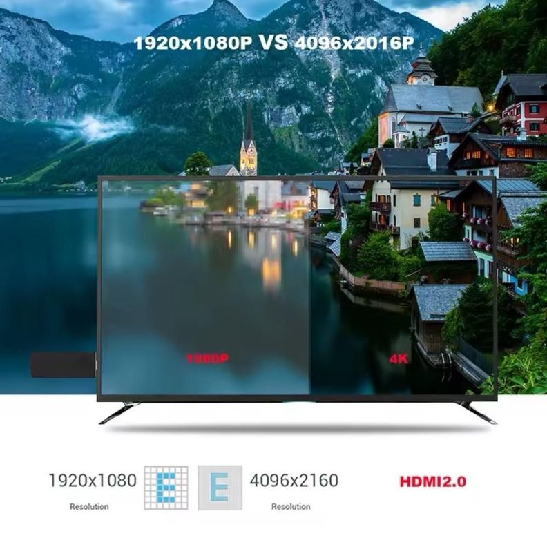 Tv Stick Android HDMI TvQ96 Ultra HD 4K  Wifi 5G-4