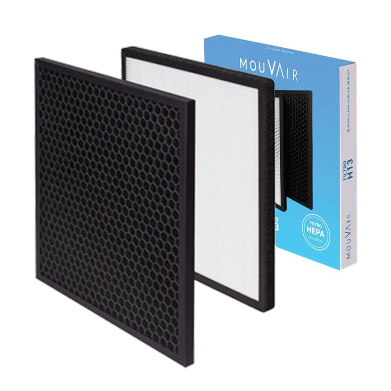Filtros de Reemplazo Mouvair Zen HEPA H13 (Grado médico)-0