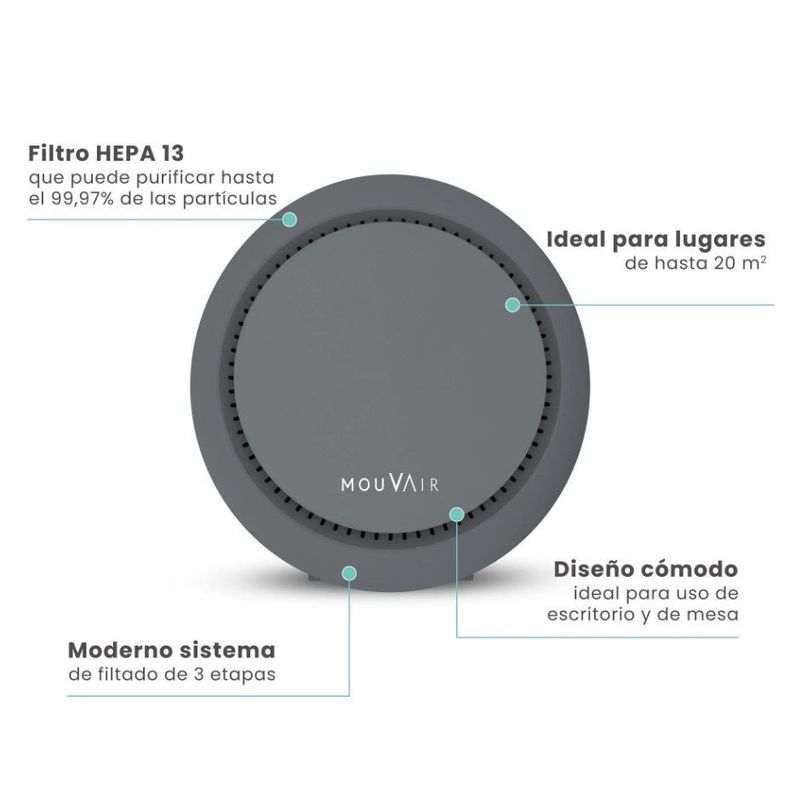 Purificador de Aire Mouvair Om-2