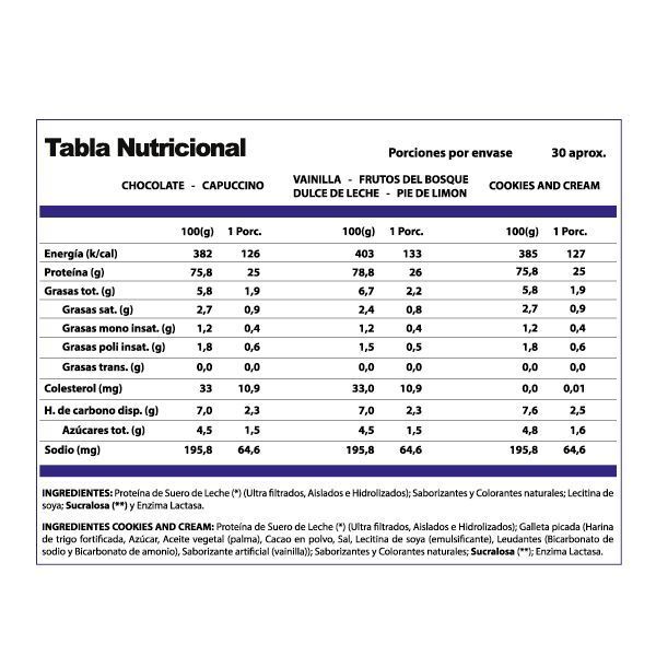 Proteina Whey Pro Win Vainilla 1 kg.-1