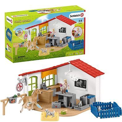 Veterinario para Mascotas-0
