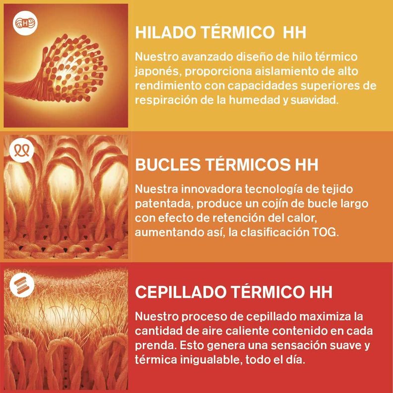 Calcetin Wool Mujer Heat Holders Negro-2