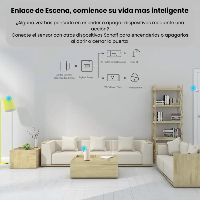 Sonoff SNZB-04 Sensor Zigbee de puerta y ventana-4