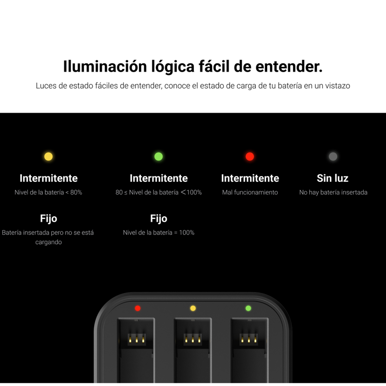 Estación de Carga Rápida para Baterías de Cámara Insta360 X3-3