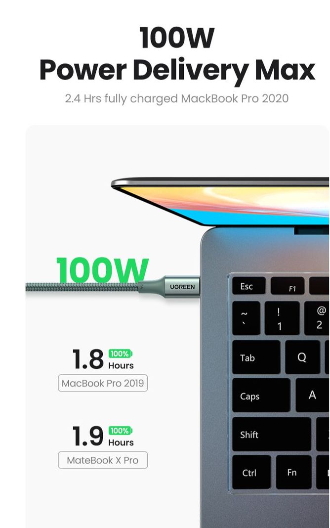 UGREEN Cable de datos USB-C 2.0 a USB- C 2.0 5A 2M-5