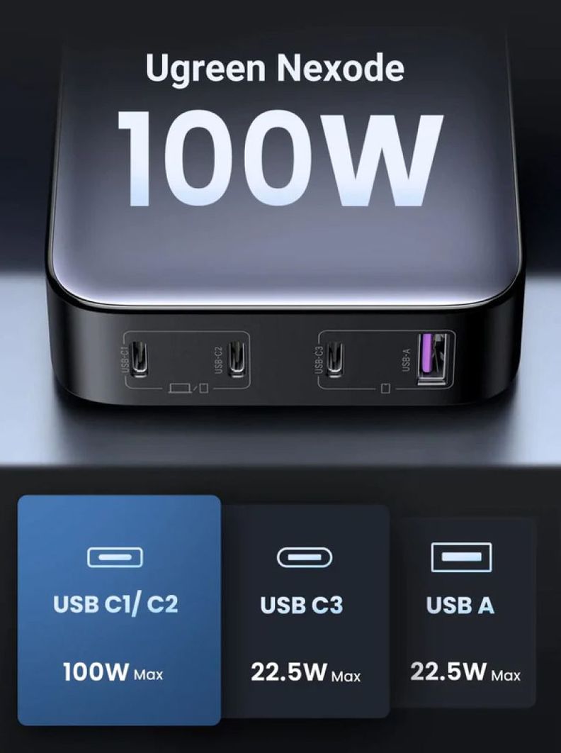 UGREEN Cargador de escritorio Nexode GaN 100W-5