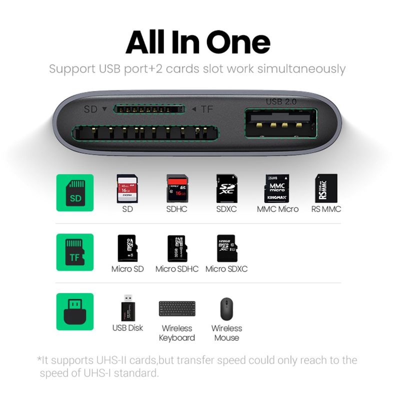 UGREEN Lector de tarjetas multifunción USB-C SD/TF+USB-6
