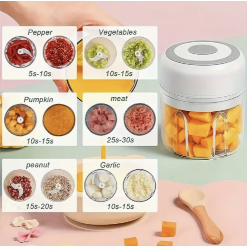 Mini Picador De Alimentos Verduras Inalámbrico 250ml-3