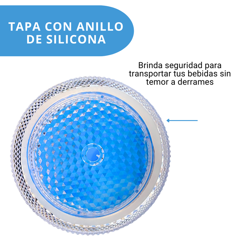 Vaso Térmico Con Luz Led Tipo StarBuck 710ML -6