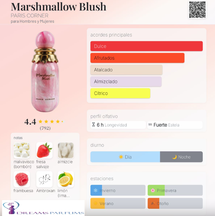PARIS CORNER MASHMALLOW BLUSH 100 ML EDP Paris Corner | Paris.cl