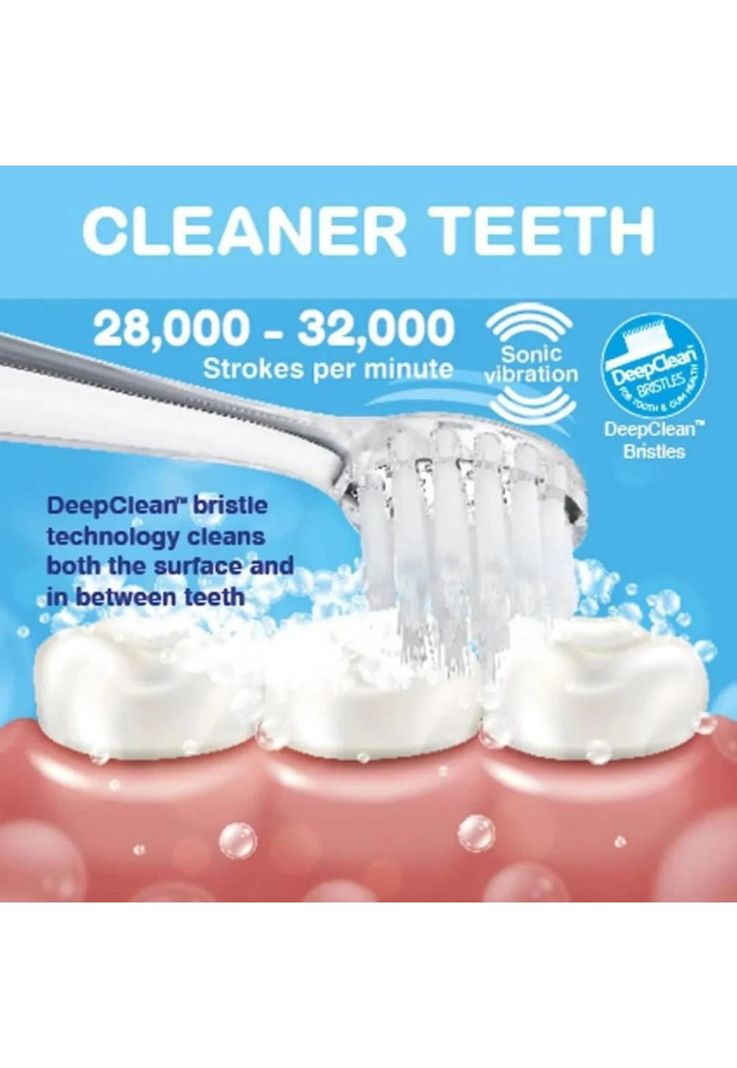 Cabezal de Repuesto para Cepillo de Dientes Eléctrico (4 unidades)-1