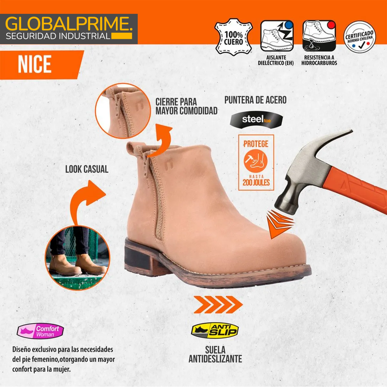 Botin de Seguridad Norseg Nice-7
