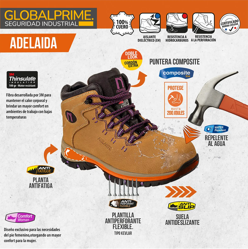 Botin de Seguridad Norseg Adelaida-5