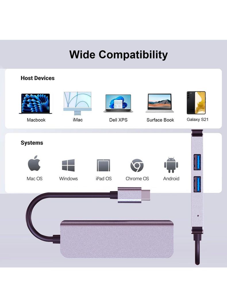 Adaptador Tipo C 3 En 1 Hdtv Suport 4k+Usb2.0+Usb3-3