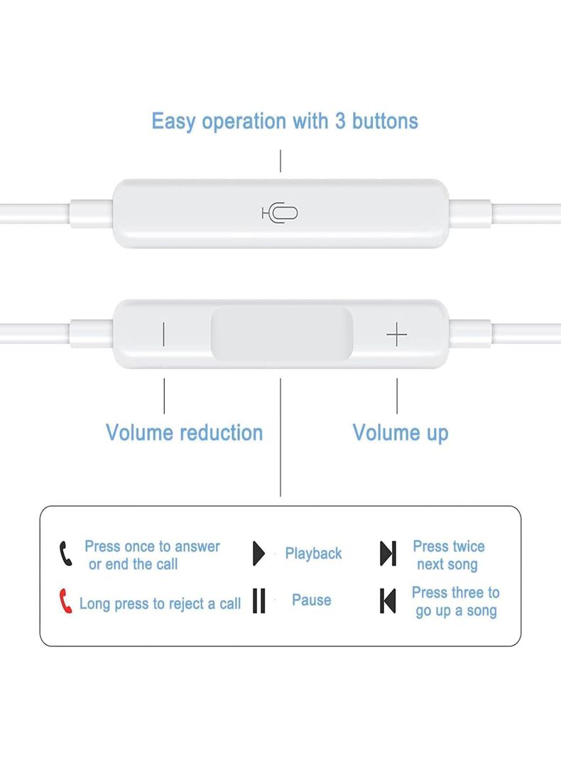 Audífonos Con Cable Compatibles Con Entrada iPhone Sin Gomas-1