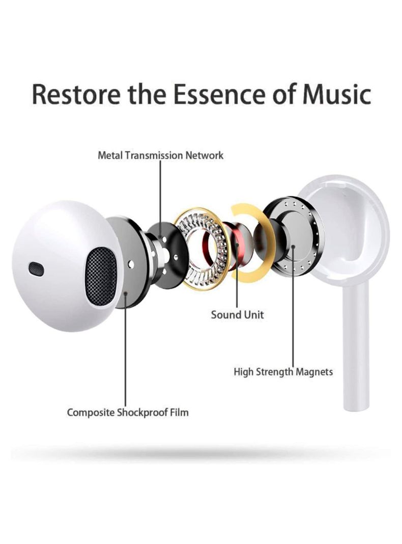 Audífonos Con Cable Compatibles Con Entrada iPhone Sin Gomas-2