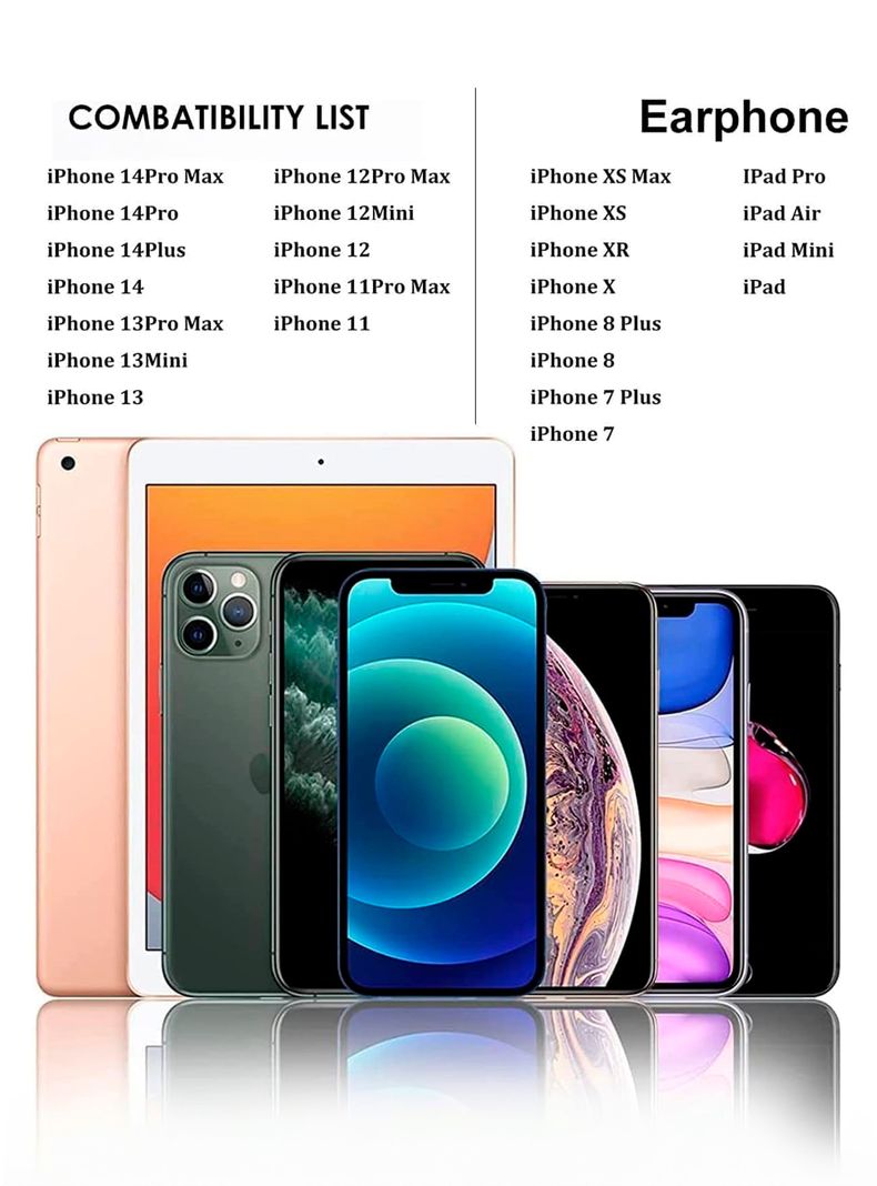 Audífonos Con Cable Compatibles Con Entrada iPhone Sin Gomas-3