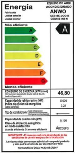 Aire acondicionado split muro 18000 btu On-off Anwo-4